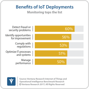 vr_IoT_and_OI_11_benefits_of_IoT_deployments-1